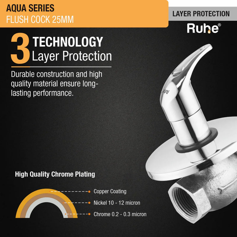 Aqua Flush Valve (25 mm) with Adjustable Flange