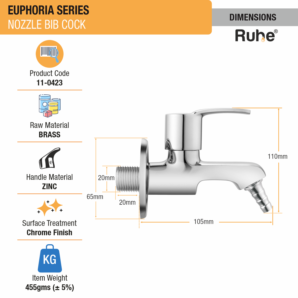 Euphoria Nozzle Bib Tap - by Ruhe®