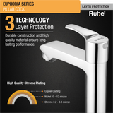 Euphoria Pillar Tap Brass Faucet 3 layer protection