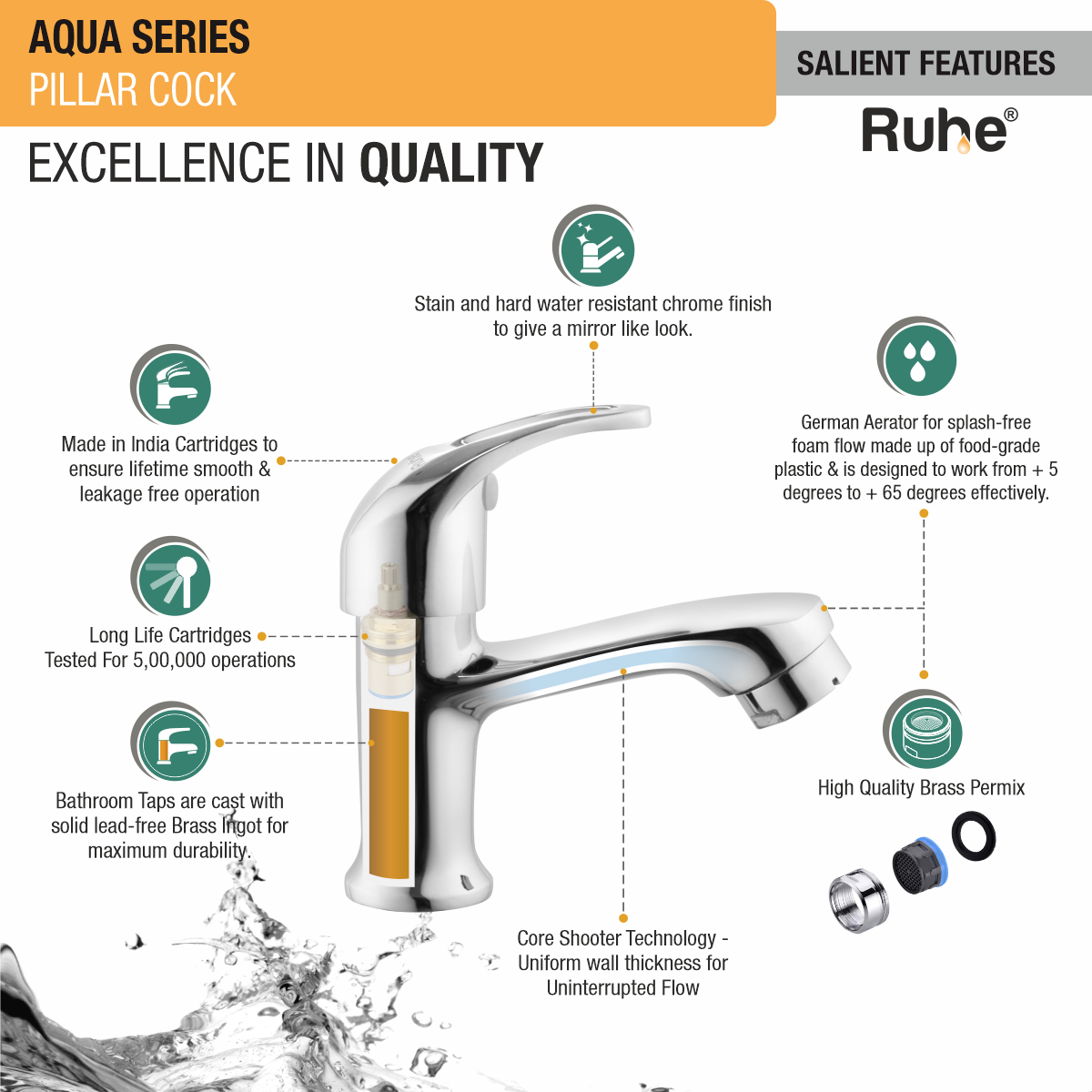 Aqua Wash Basin Pillar Tap - by Ruhe®