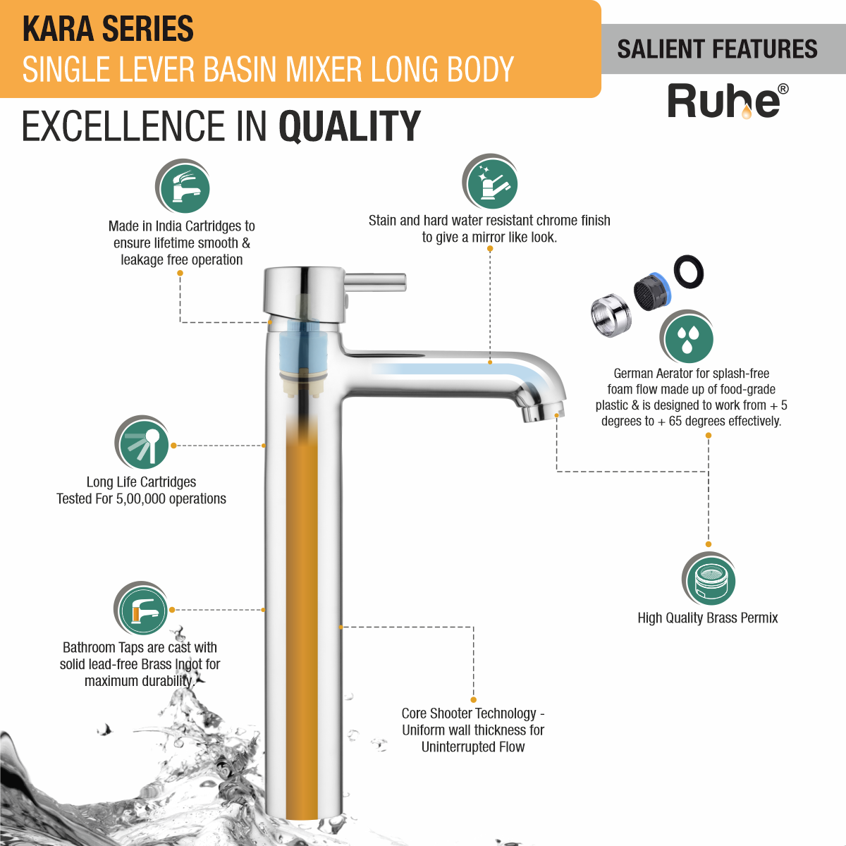 Kara Single Lever Tall Body Basin Brass Mixer Faucet features and benefits