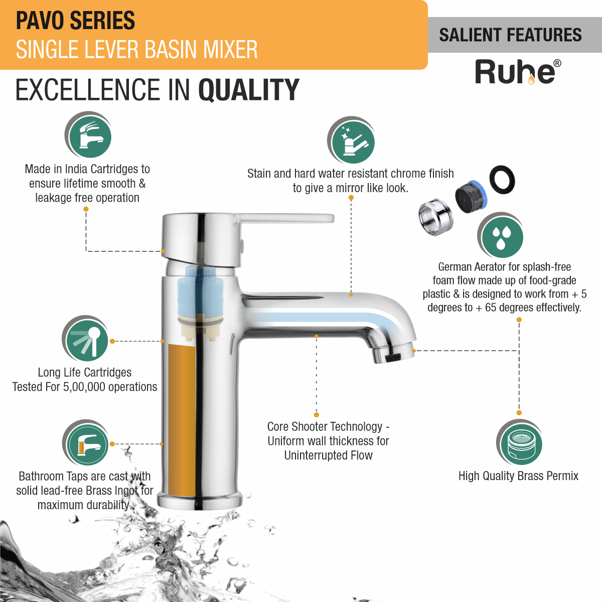 Pavo Single Lever Deck-mount Wash Basin Mixer Tap - by Ruhe®