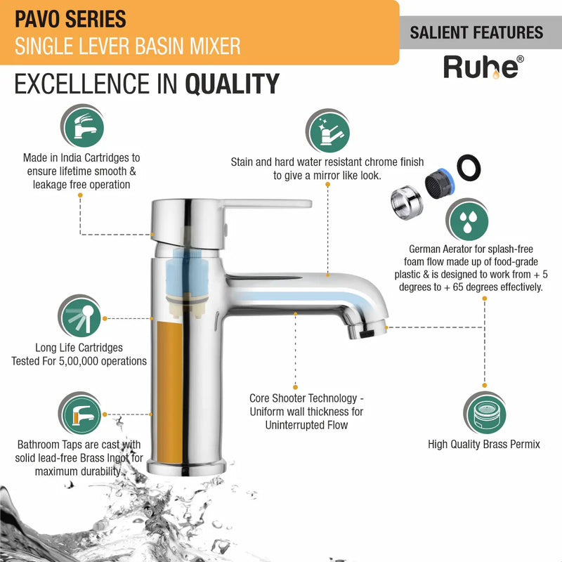 Pavo Single Lever Deck-mount Wash Basin Mixer Tap