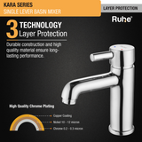 Kara Single Lever Basin Mixer Brass Faucet 3 layer protection