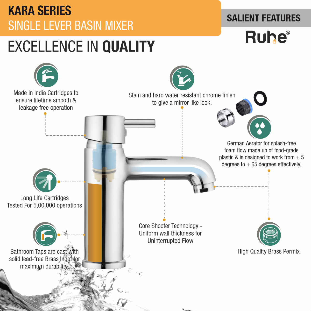 Kara Single Lever Basin Mixer Brass Faucet features and benefits