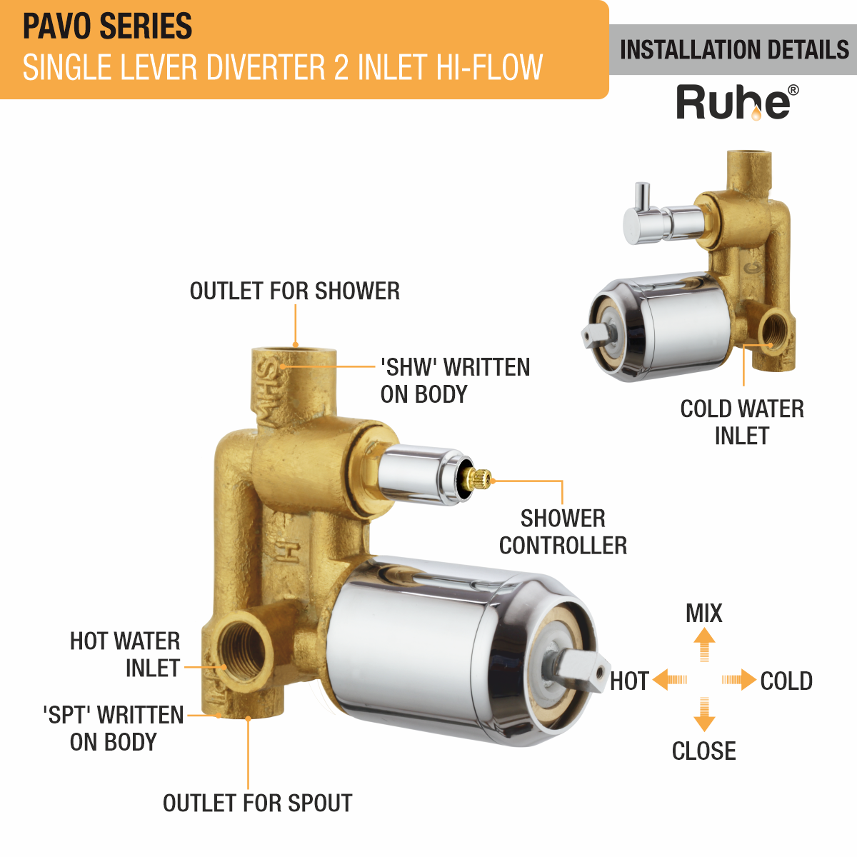 Pavo Single Lever 2-inlet Hi-Flow Diverter (Complete Set) installation details