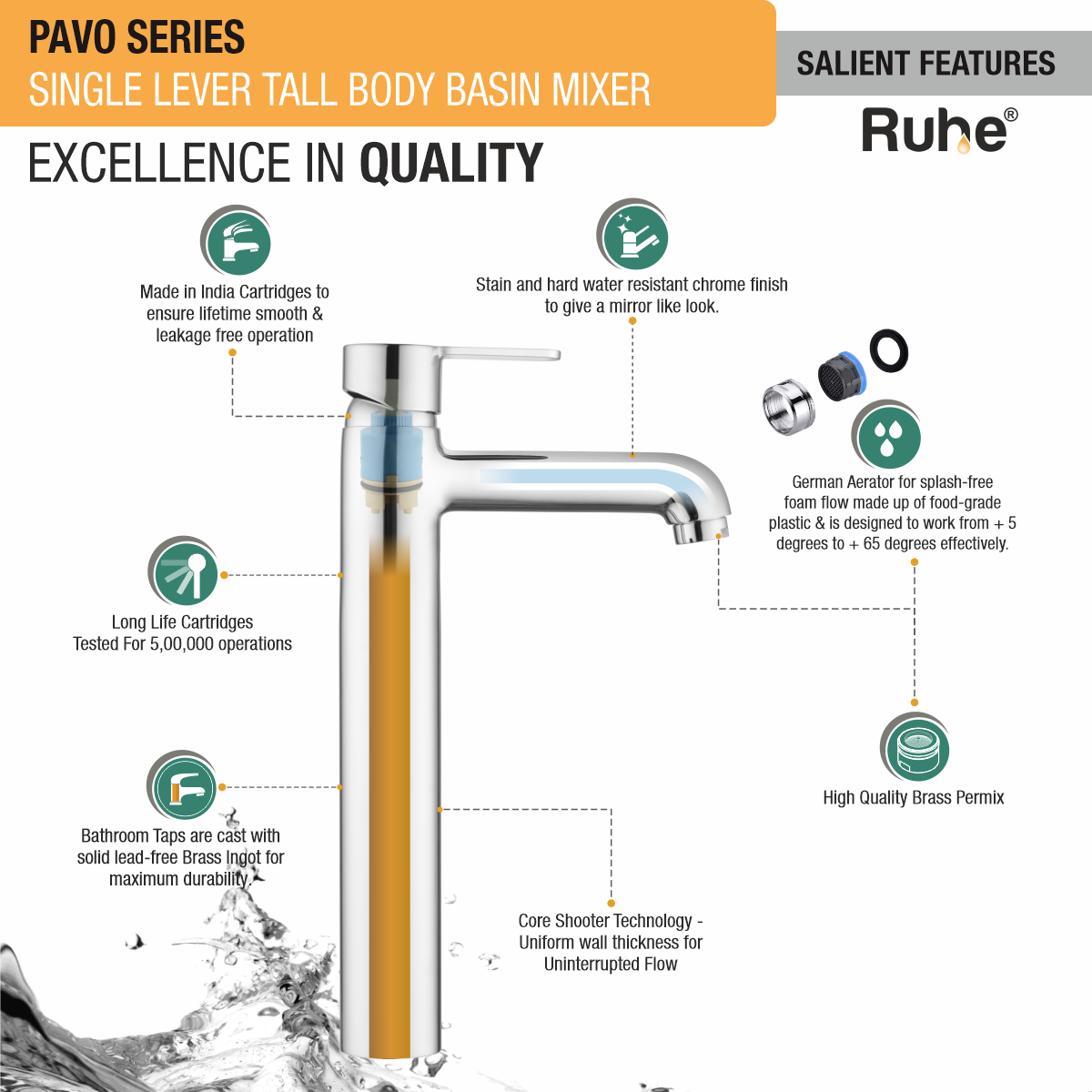 Pavo Single Lever Deck-mount Tall Body Wash Basin Mixer Tap - by Ruhe®