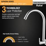 Euphoria Sink Tap with Large (20 inches) Round Swivel Spout Faucet 3 layer protection