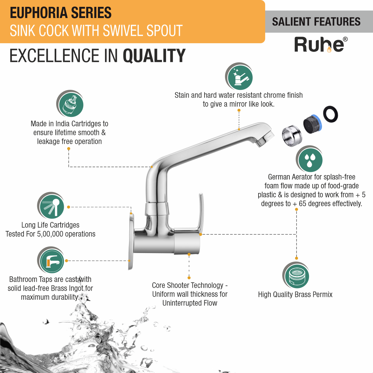 Euphoria Sink Tap With Swivel Spout Faucet features