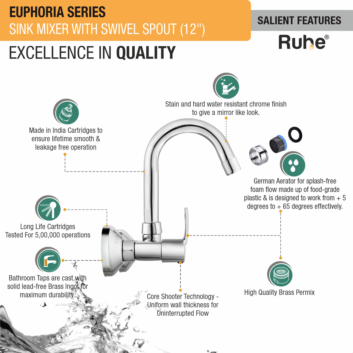 Euphoria Sink Mixer with Small (12 inches) Round Swivel Spout Faucet features