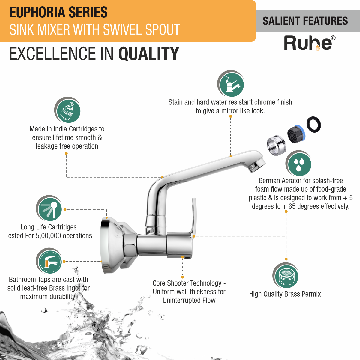 Euphoria Sink Mixer with Small (7 inches) Swivel Spout Faucet features