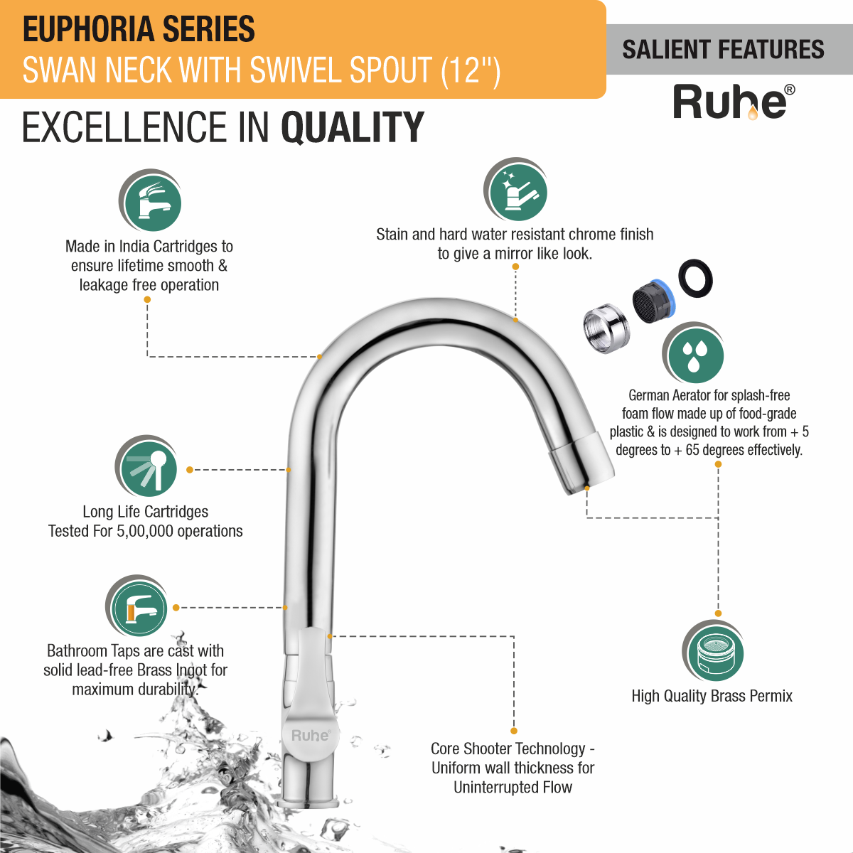 Euphoria Swan Neck with Small (12 inches) Round Swivel Spout Faucet features