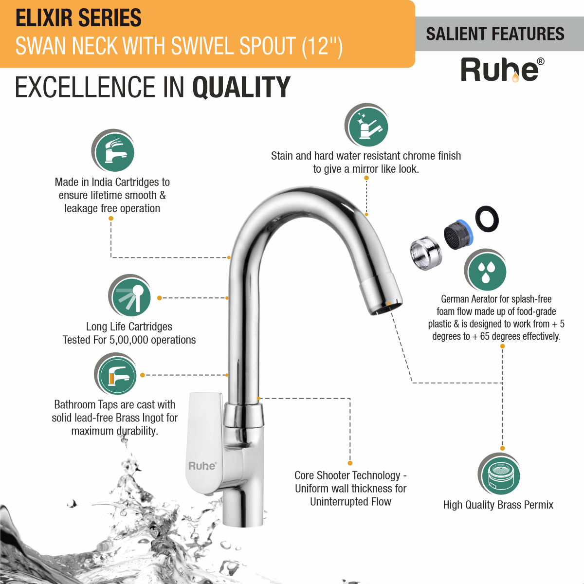 Elixir Swan Neck with Small (12 inches) Round Swivel Spout Faucet features