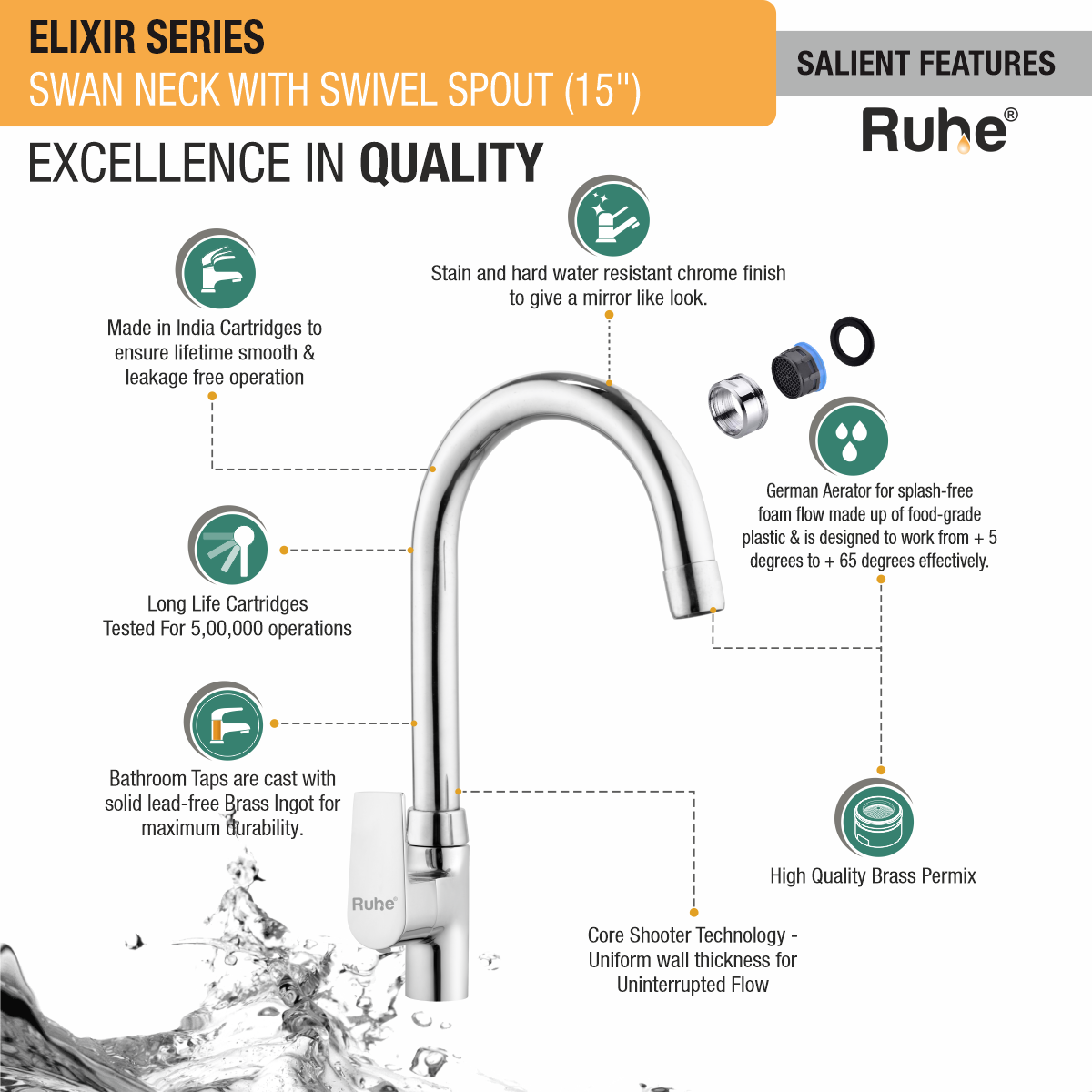 Elixir Swan Neck with Medium (15 inches) Round Swivel Spout Faucet features