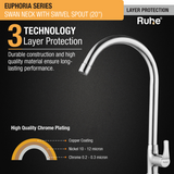 Euphoria Swan Neck with Large (20 inches) Round Swivel Spout Faucet 3 layer pritection