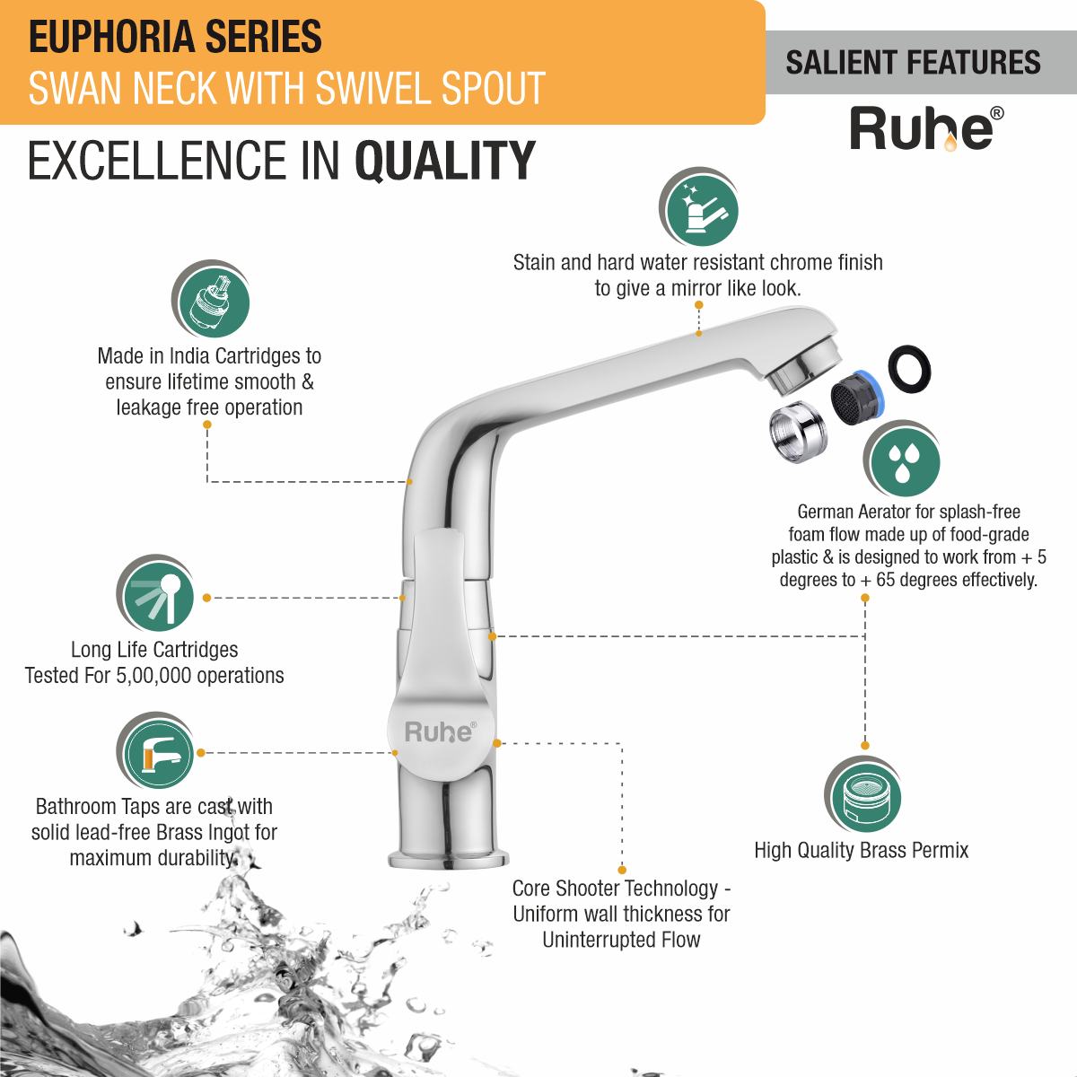 Euphoria Swan Neck With Swivel Spout Faucet features
