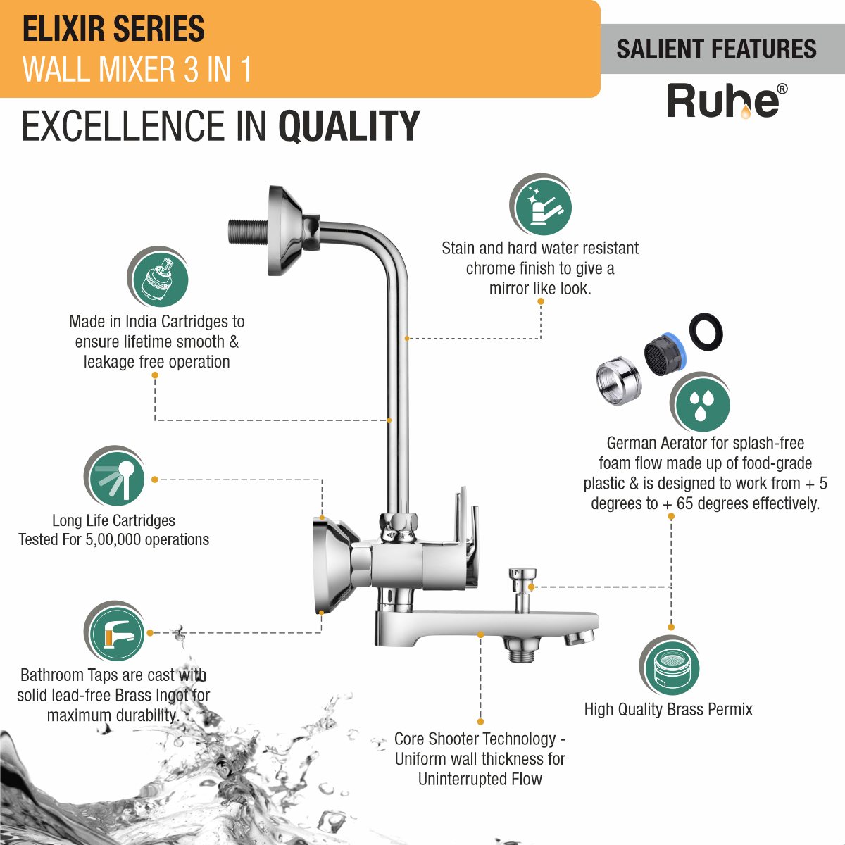 Elixir Wall Mixer 3-in-1 Brass Faucet features