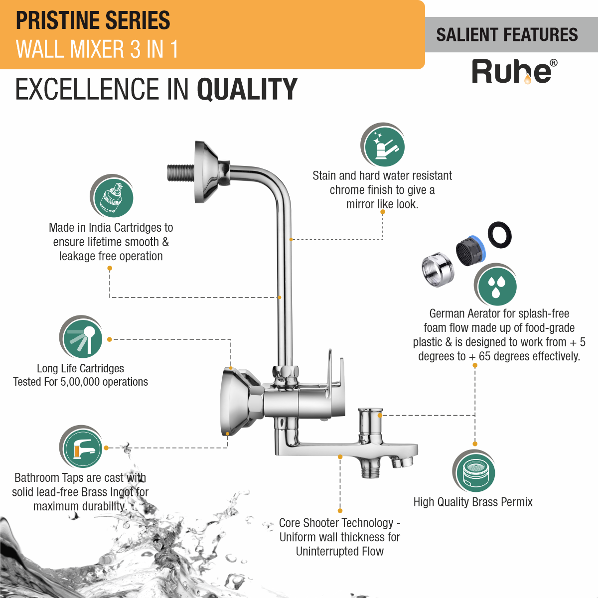 Pristine 3-in-1 Wall Mixer Tap - by Ruhe