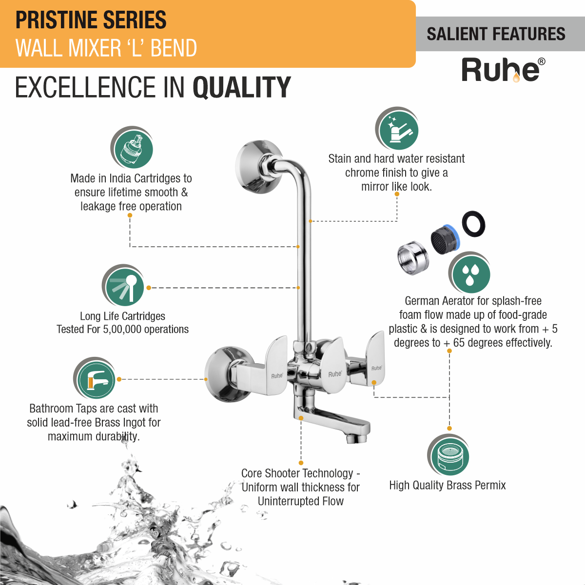 Pristine Wall Mixer Tap with L Bend Pipe - by Ruhe®