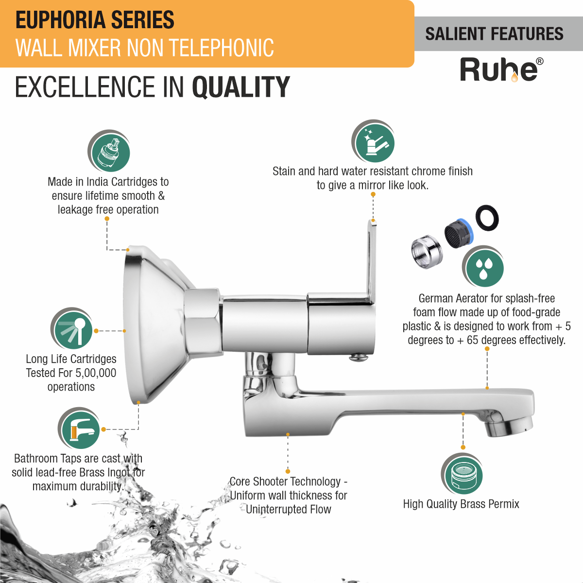 Euphoria Wall Mixer Tap - by Ruhe®