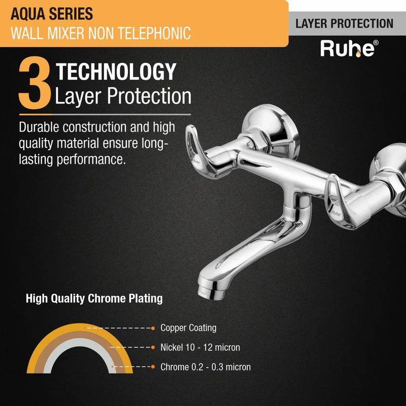 Aqua Wall Mixer Tap