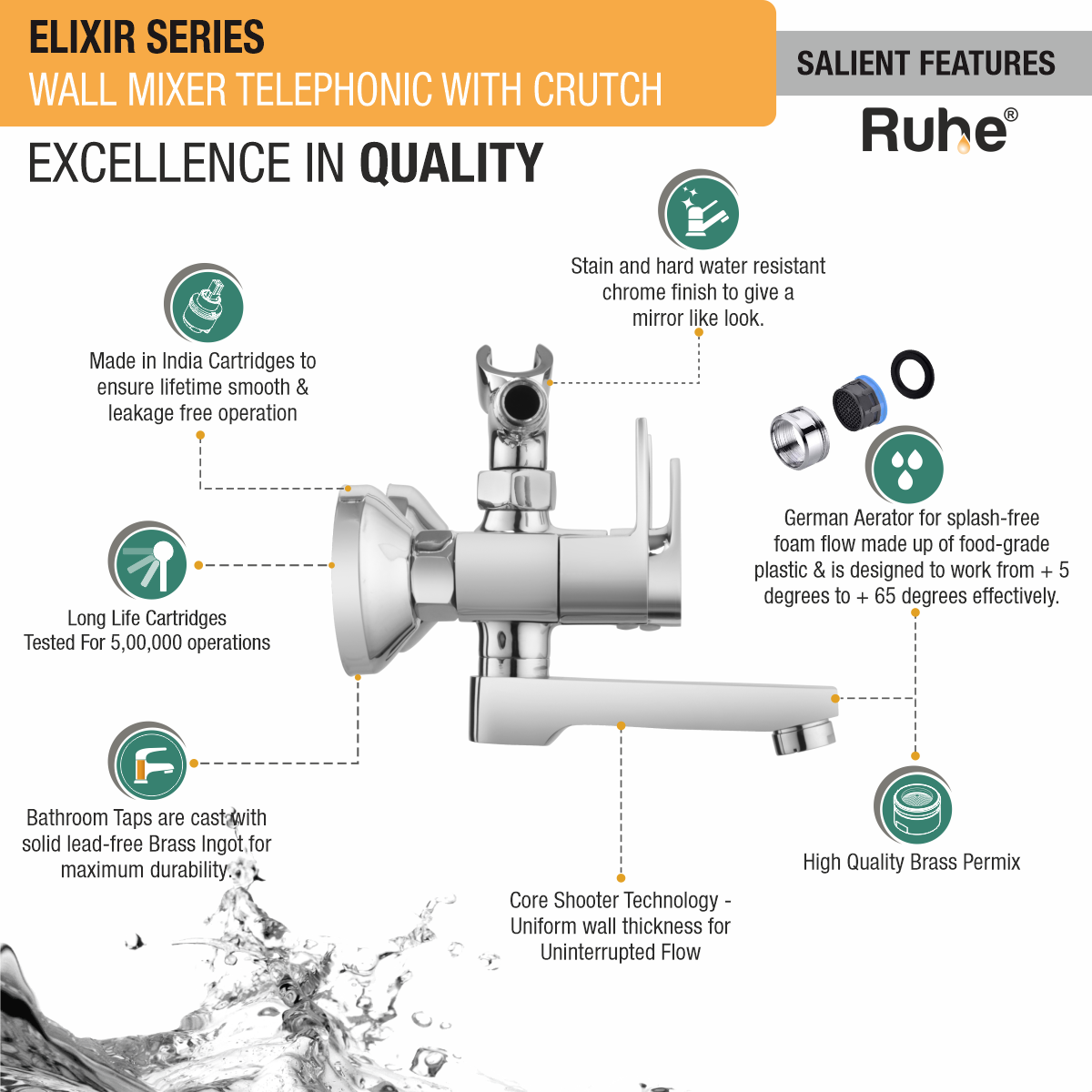 Elixir Telephonic Wall Mixer Tap with Crutch - by Ruhe®