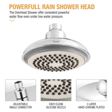 Astro Overhead Shower (4.5 Inches) features