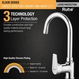 Elixir Single Lever Table Mount Sink Mixer with Medium Round Swivel Spout Faucet 3 layer protection