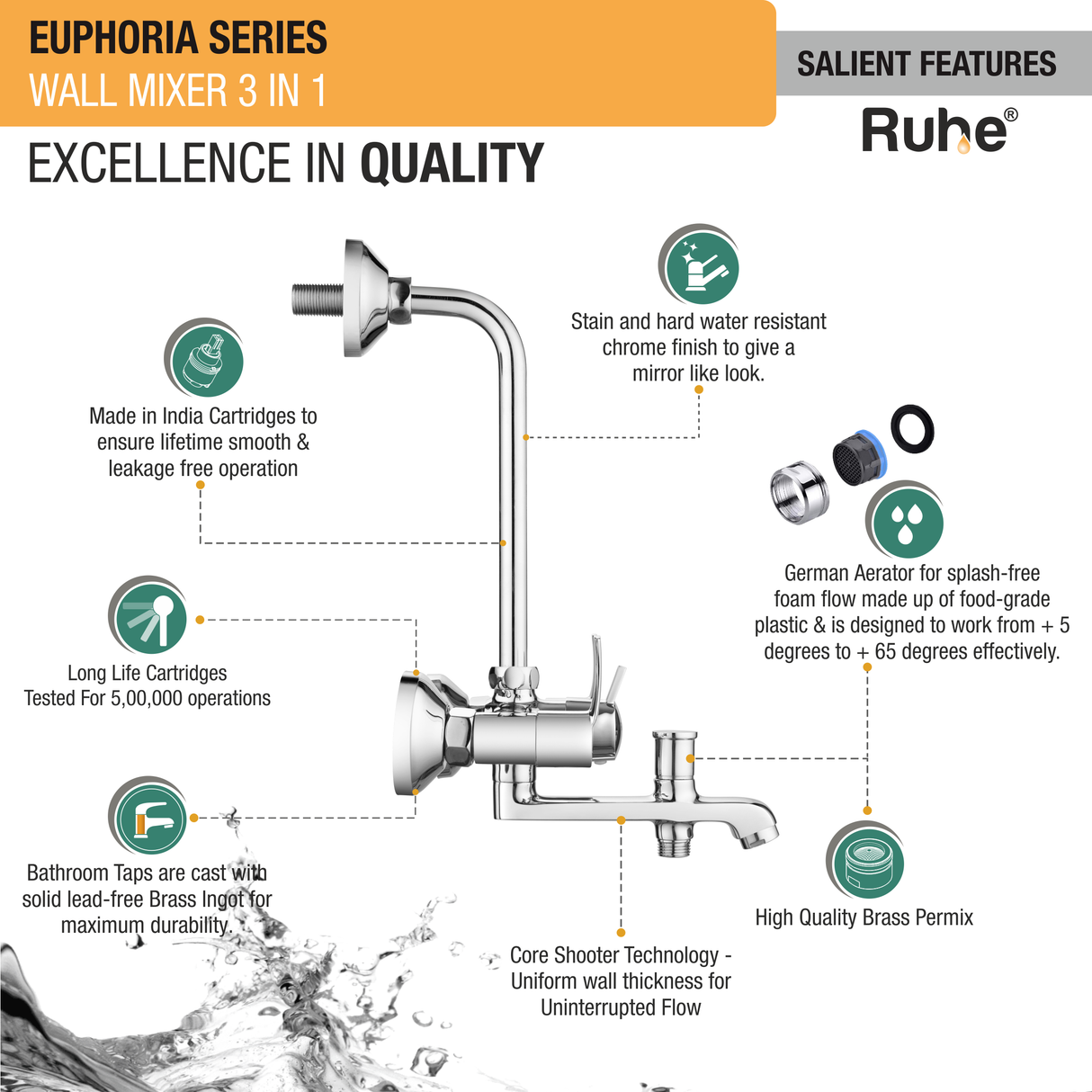 Euphoria 3-in-1 Wall Mixer Tap - by Ruhe