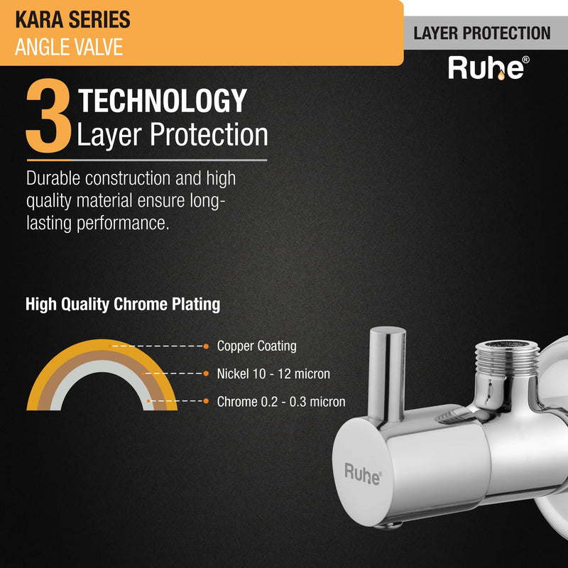 Kara Angle Valve