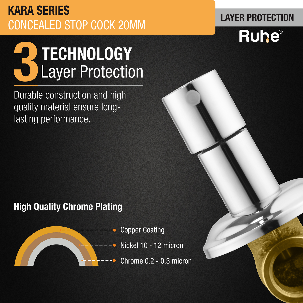 Kara Concealed Stop Valve (20mm)- by Ruhe®