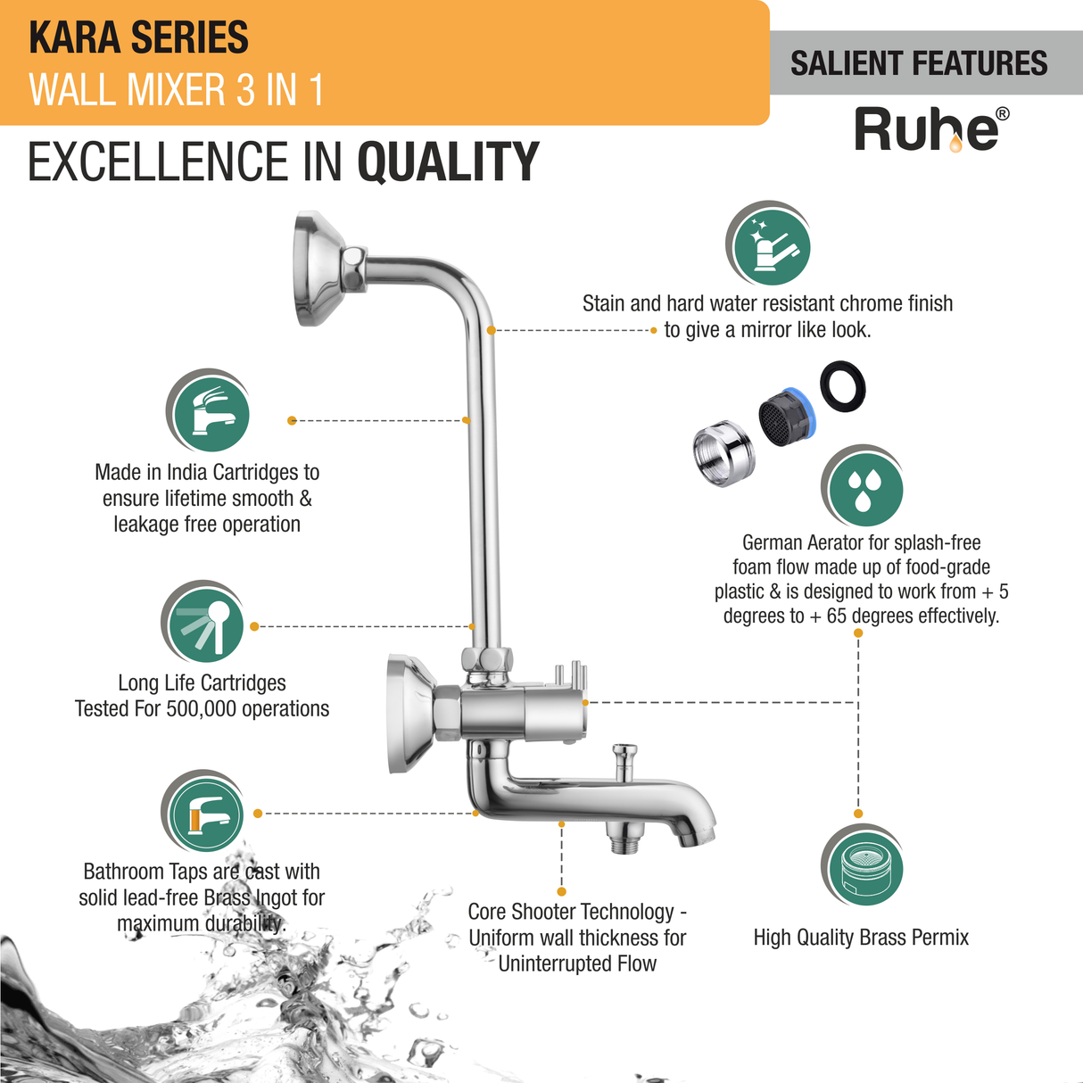 Kara 3-in-1 Wall Mixer Tap - by Ruhe