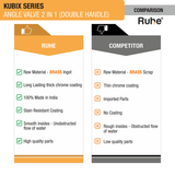 Kubix Two Way Angle Valve Brass Faucet (Double Handle) comparison