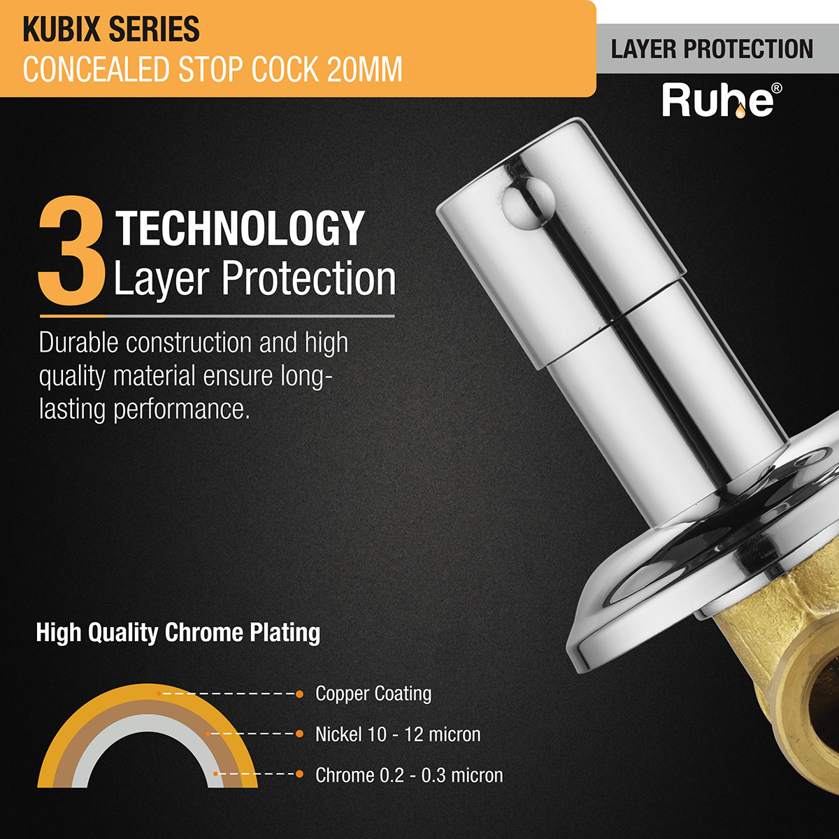 Kubix Concealed Stop Valve (20mm)- by Ruhe®