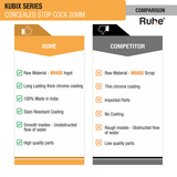 Kubix Concealed Stop Valve Brass Faucet (20mm) comparison