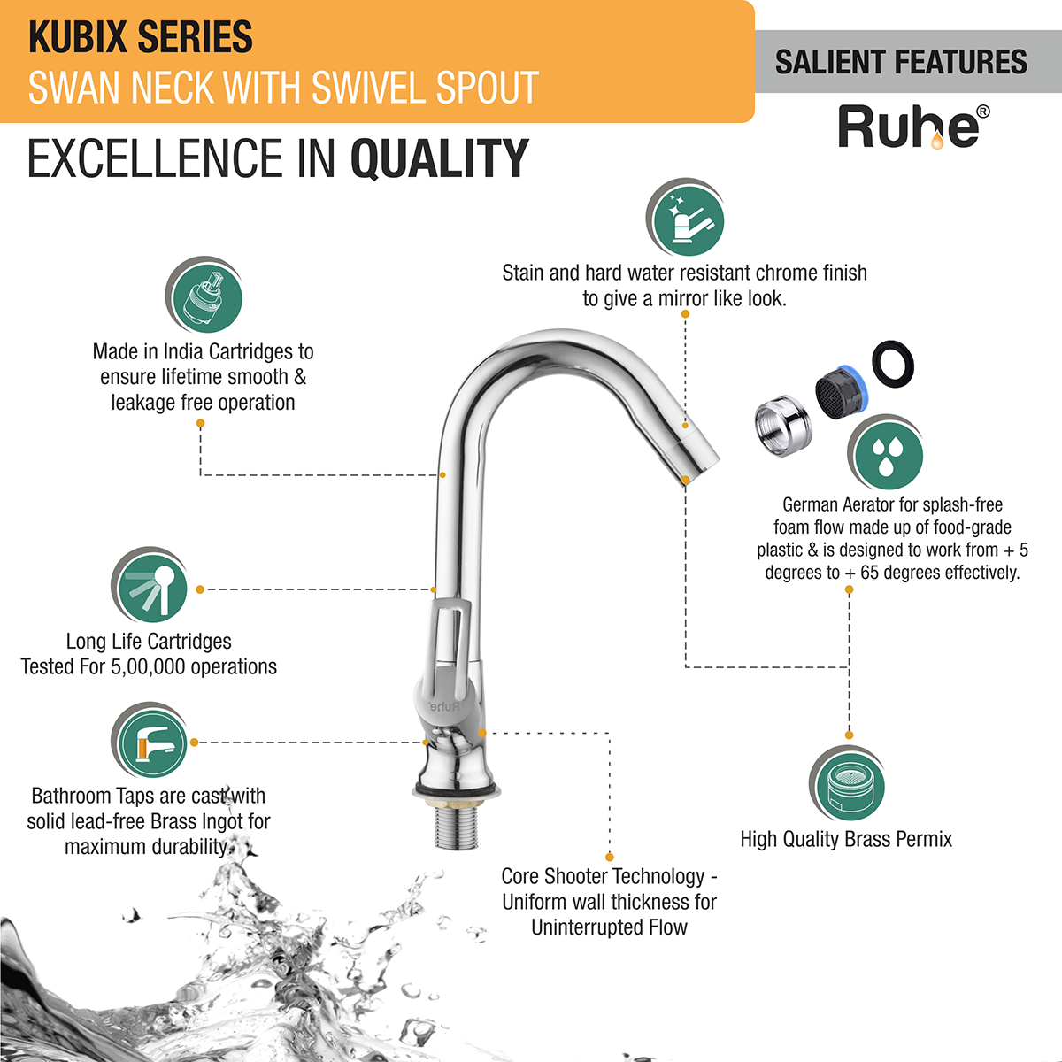 Kubix Swan Neck with Swivel Spout Faucet features